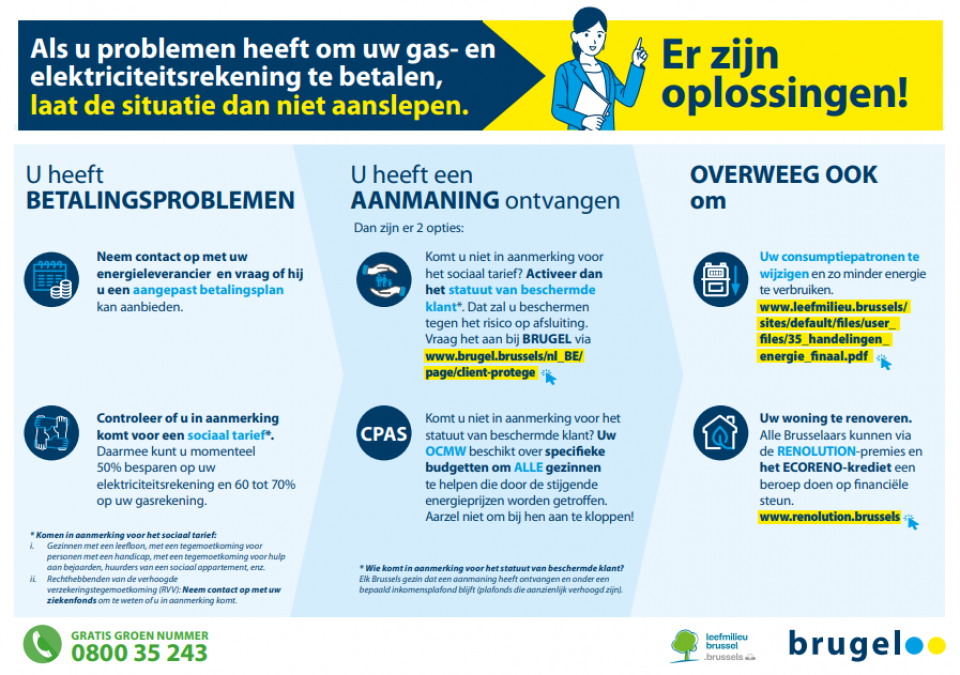 Infographic betalingsmoeilijkheden - deel 1