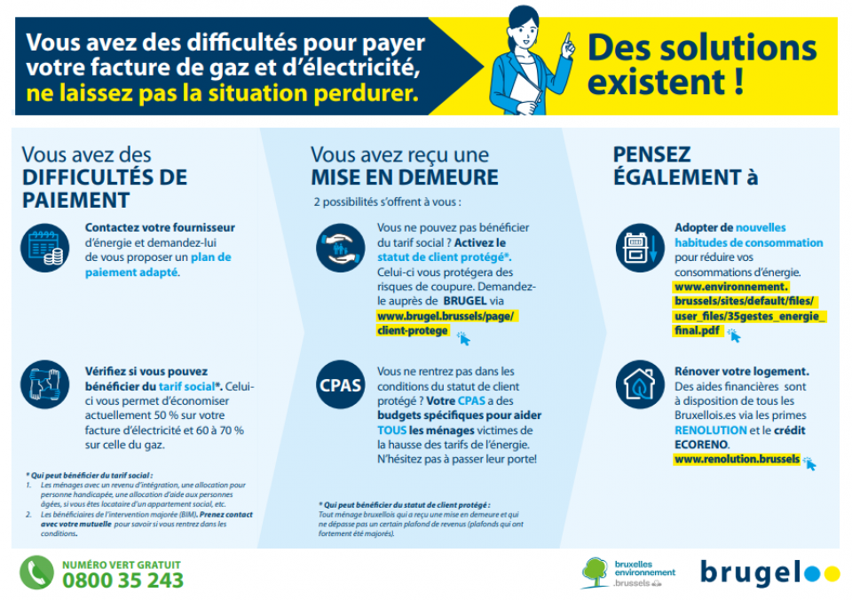 Infographie difficultés de paiement - partie 1