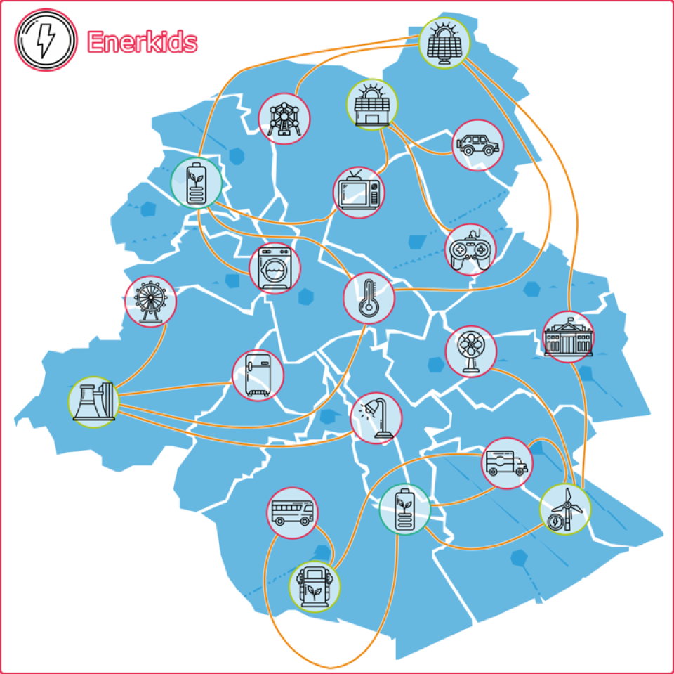 Enerkids opent de deuren naar de wereld van energie voor kinderen.